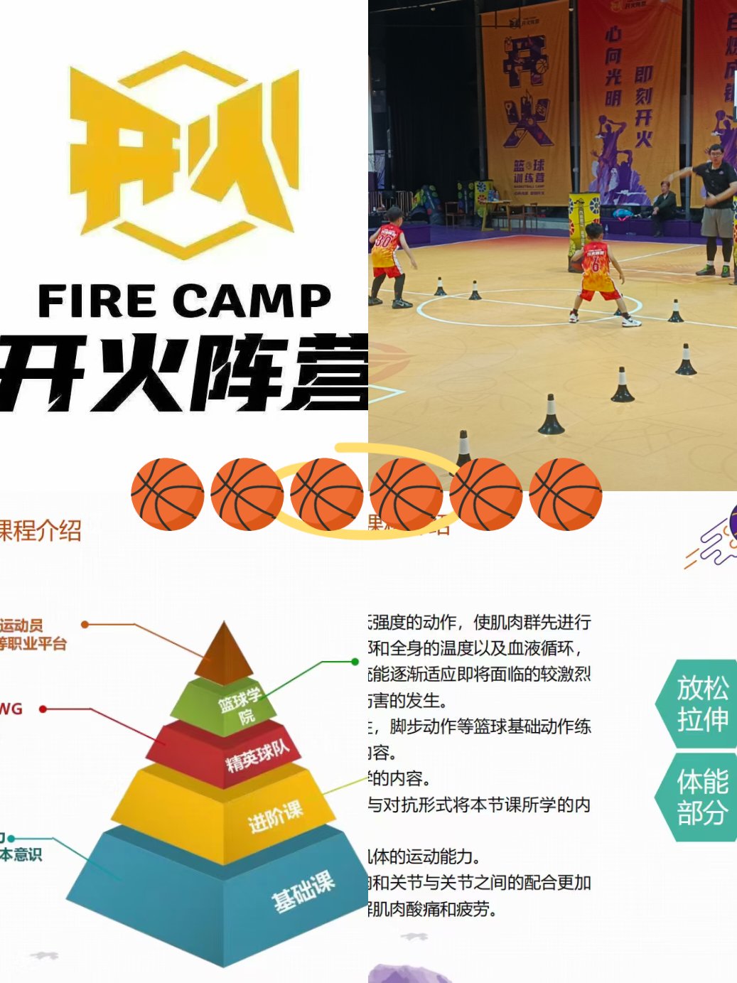 为什么篮球封闭训练对球员发展如此重要